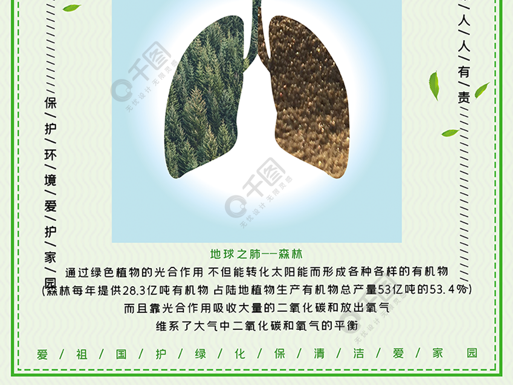 森林是地球之肺_森林地球之肺阅读理解答案_森林地球之肺
