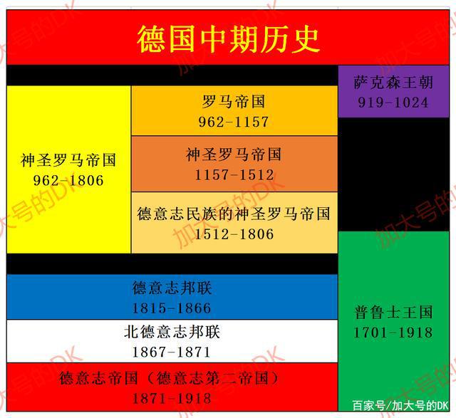 灭亡罗马帝国时间是哪一年_罗马帝国灭亡时间_灭亡罗马帝国时间是多少