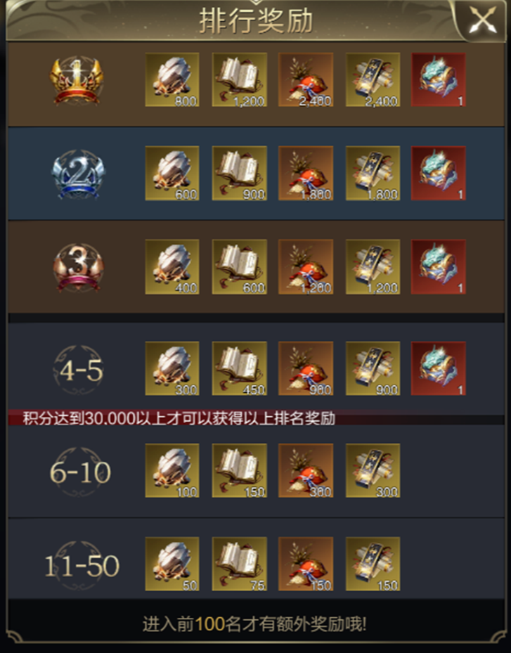 手机游戏语音怎么用微信-手机游戏语音功能：微信+游戏实现的沟