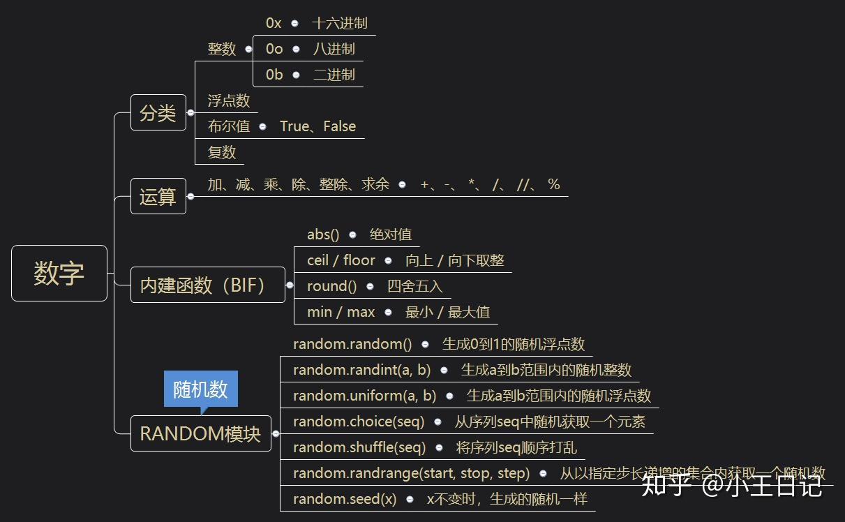字符串转file_字符串转float_字符串怎么转double