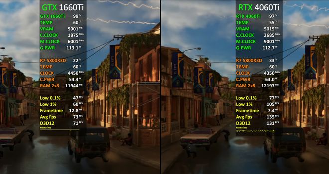 gtx和rtx显卡的区别-GTX与RTX显卡：游戏玩家的选择