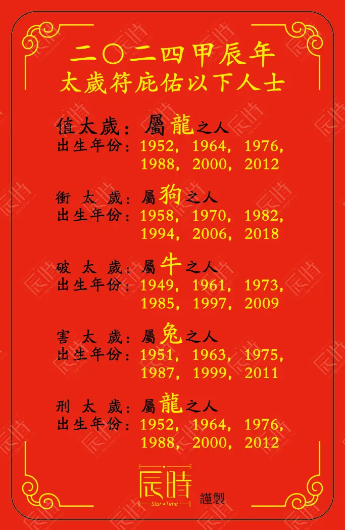 生肖属年龄对照表属猴_2009年属什么生肖_生肖属年龄