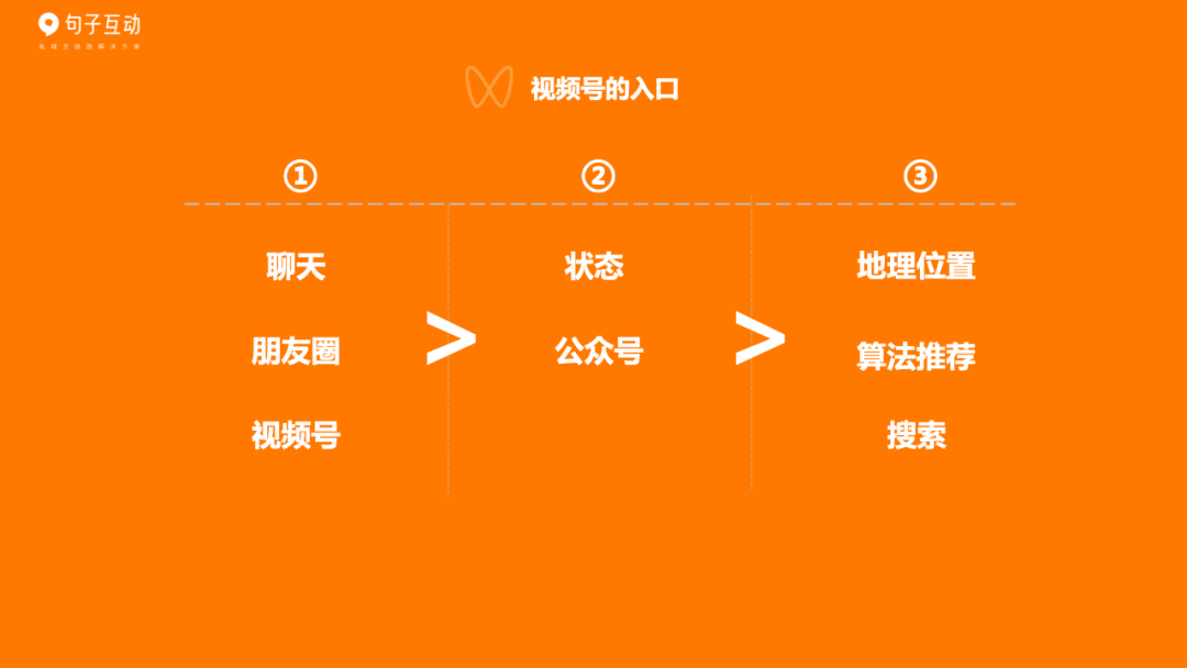 朋友圈视频号怎么设置权限-朋友圈视频号权限设置：保护隐私与分