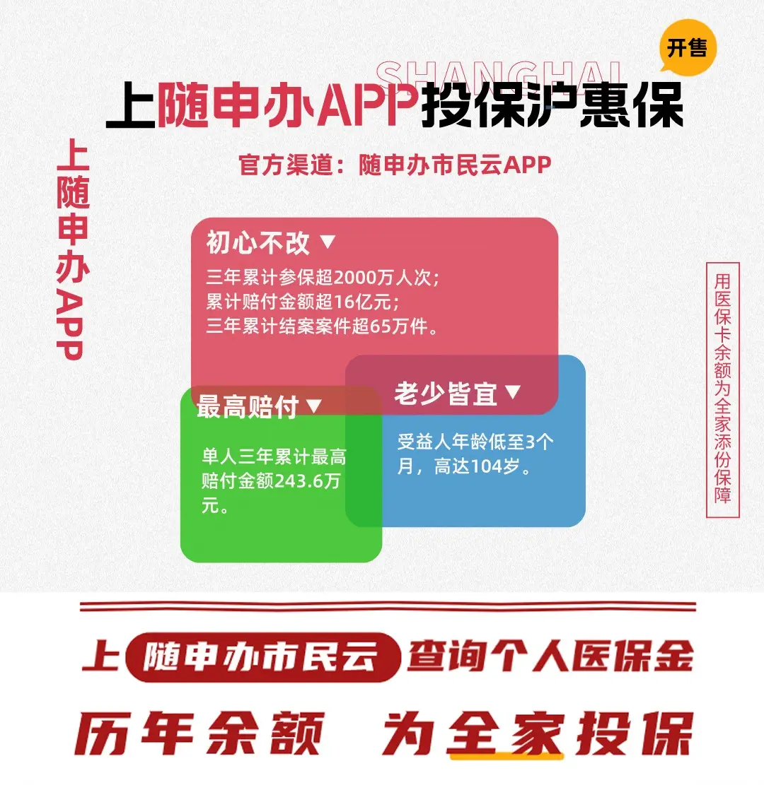 三码是什么-特殊时期，三码成日常生活必备，记录健康与出行安全