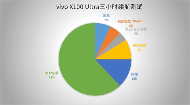 手机唯美游戏vivo_好玩唯美的手机游戏_唯美手机游戏
