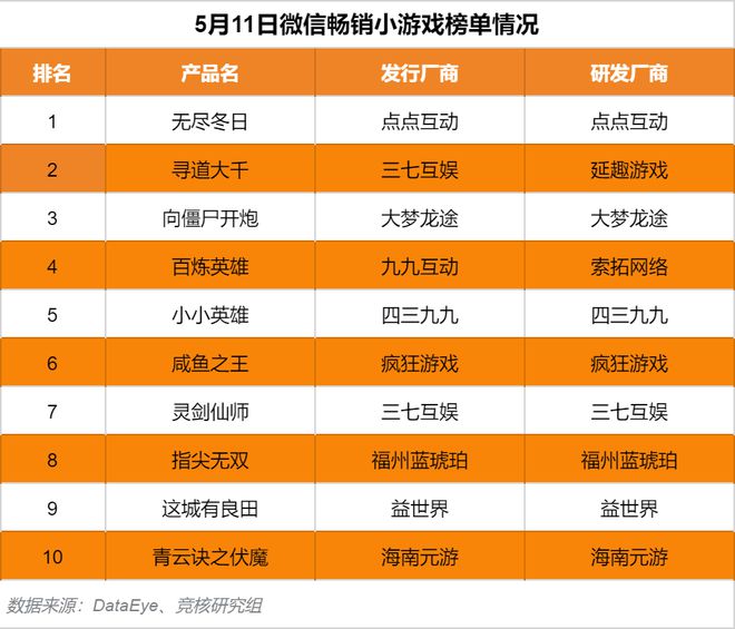 游戏云游什么意思_戏娱游戏官网_手机云游戏游戏平台推荐