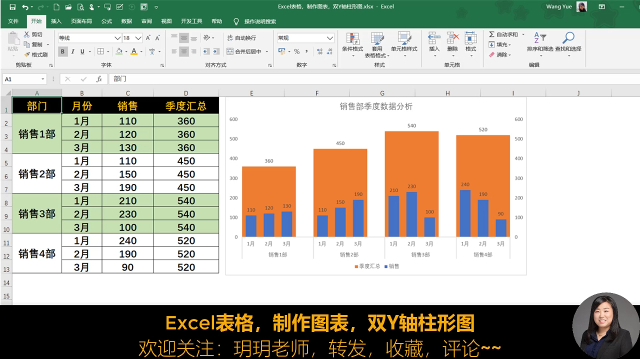 excel图表怎么设置x轴y轴-Excel 图表 X 轴和 