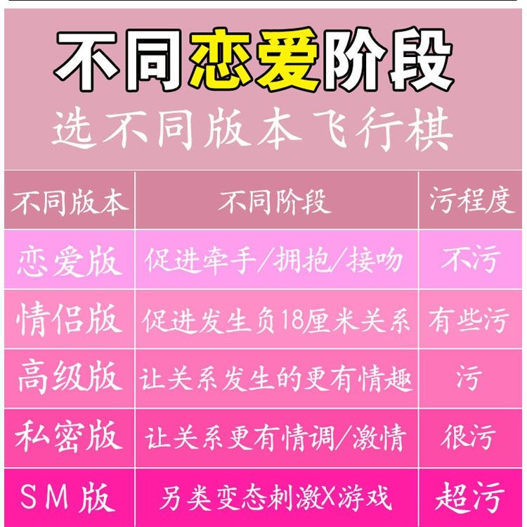 手机情侣兄弟游戏-手机双人游戏：情感升温的神器，让你和 TA