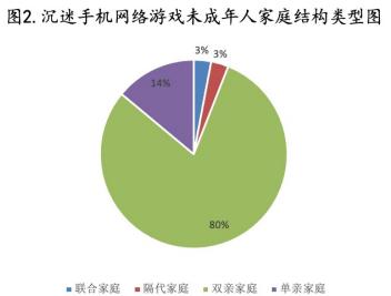 征服游戏官网_征服手机游戏下载_《征服》游戏