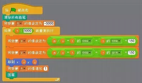 代码简单手机做游戏用哪个软件_手机用代码做简单游戏_简单的手机游戏编程代码