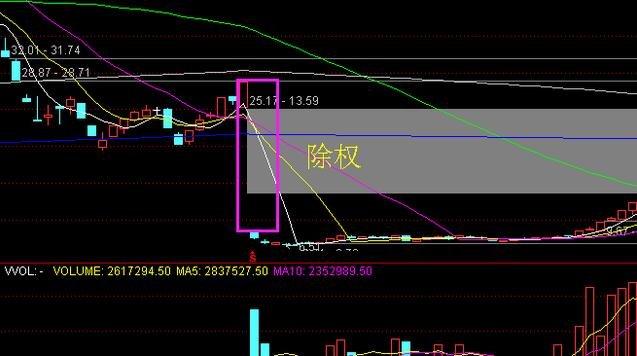 连单率的计算公式-连单率是什么？如何计算？快来看看吧