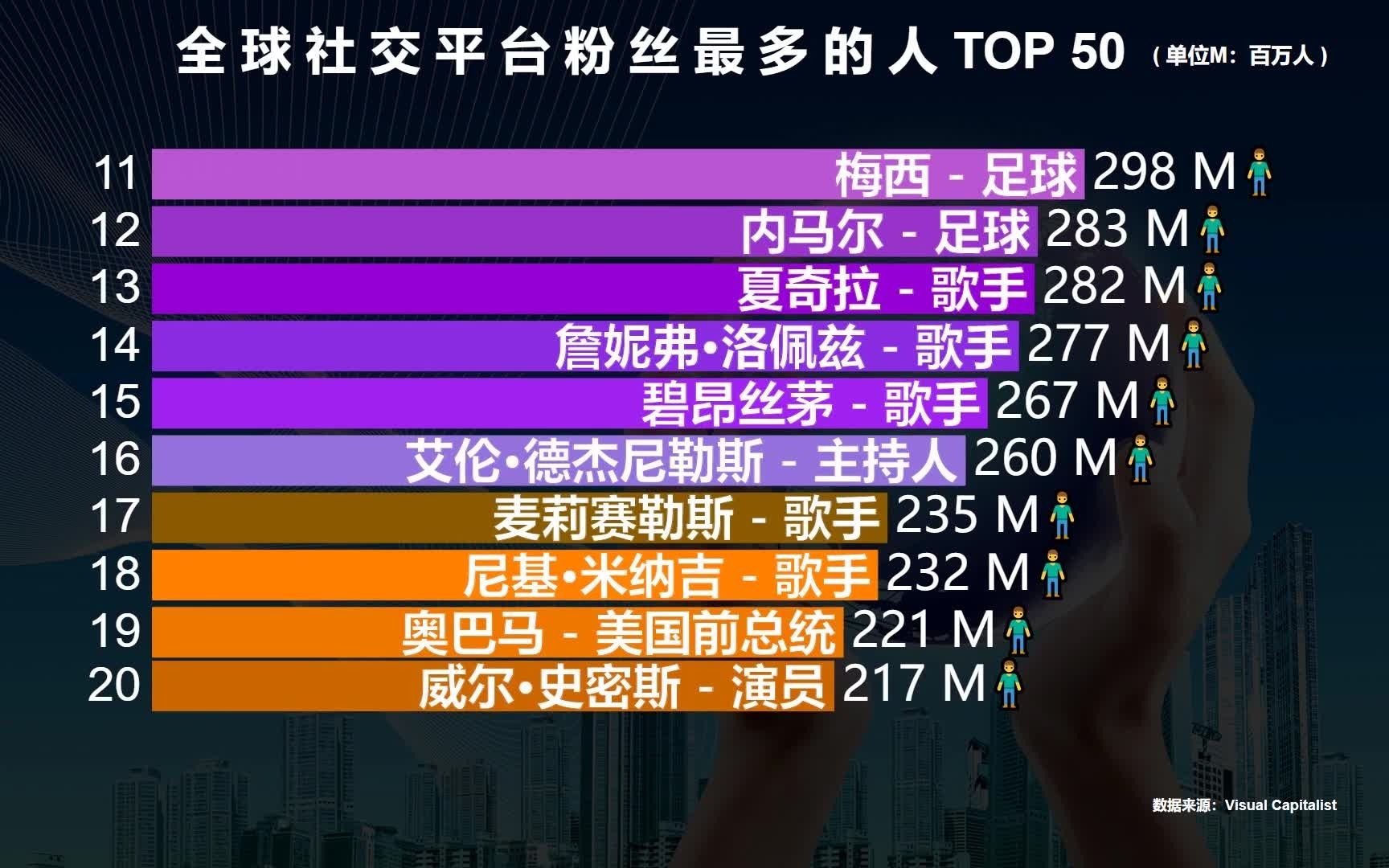 涨粉快的个人介绍_吸引粉丝的个人介绍_容易涨粉的个人介绍搞笑