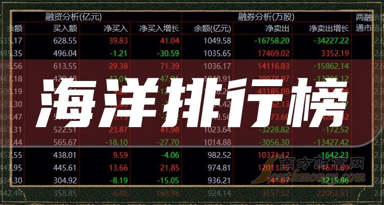 网络游戏财富交易排行榜_财富游戏_手机游戏财富交易排行榜