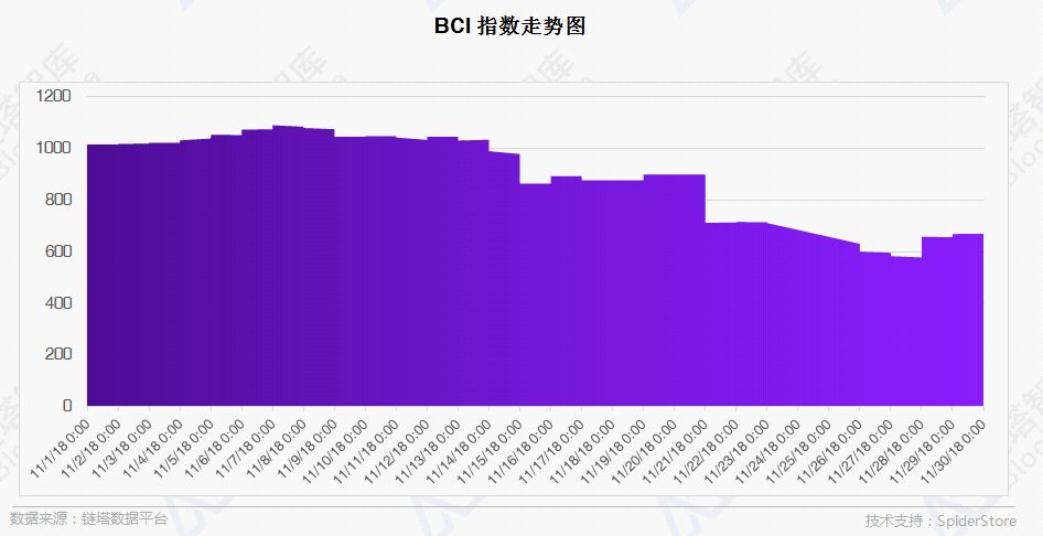 比特币大跌的原因-比特币大跌！大户抛售、媒体负面报道，市场恐