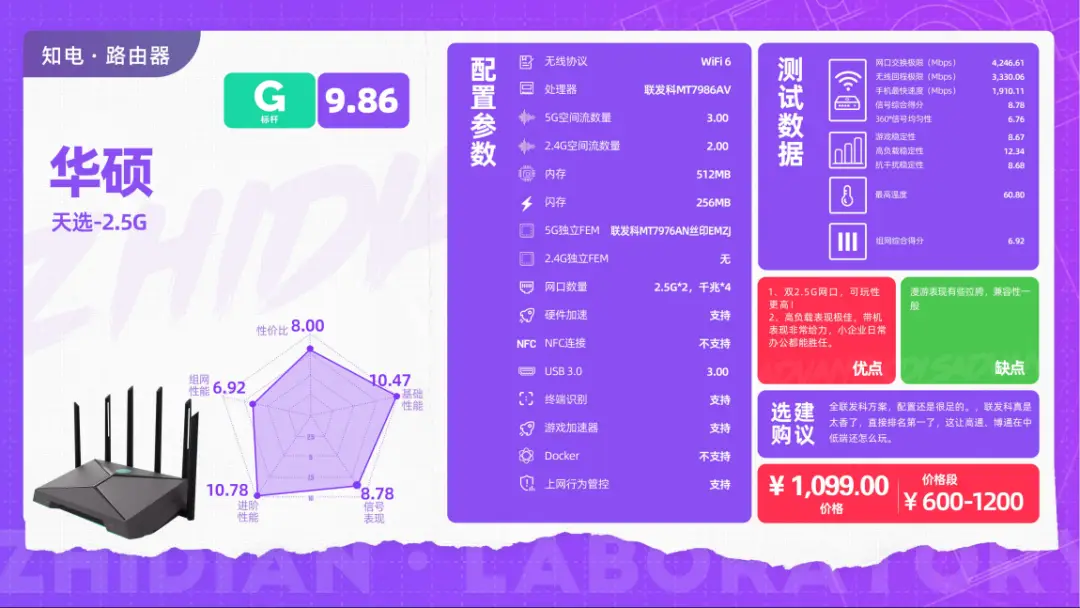 路由器的正确插法-路由器插法全攻略：正确连接网线，提升网速，