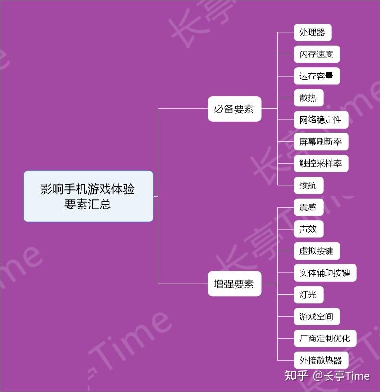手机上怎么搜电脑游戏号-手机上如何轻松找回电脑游戏号？快来看