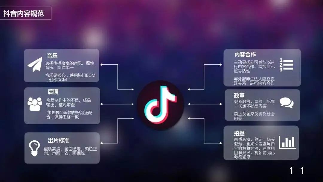 appleid创建网站_网站创建_怎么自己创建网站