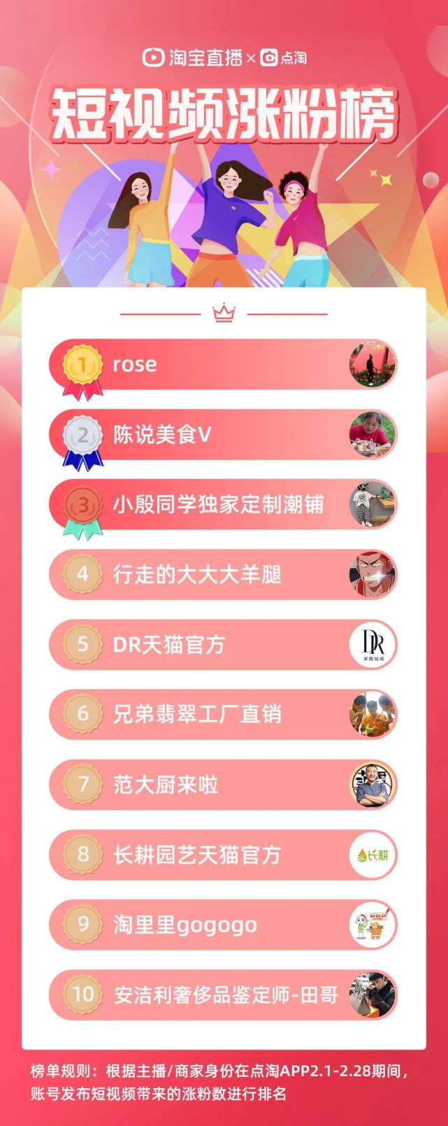 签约直播淘宝机构有哪些_淘宝直播十大签约机构_签约直播淘宝机构怎么样