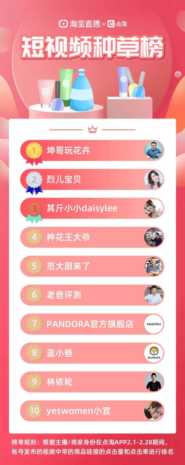 淘宝直播十大签约机构_签约直播淘宝机构怎么样_签约直播淘宝机构有哪些