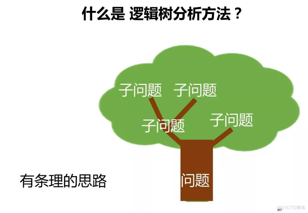 弹出_电脑右下角弹出广告_桌面右下角弹出广告