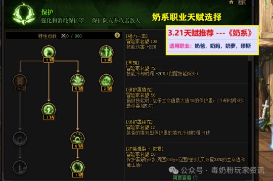 dnf伤害最高的职业95版本_dnf95版本强势职业_dnf95版本最强职业