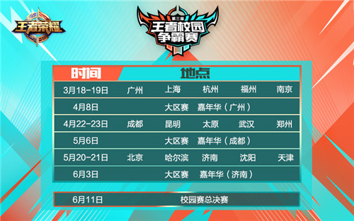 手机上有没有游戏比赛_没有手机怎么打游戏_如果没有手机游戏