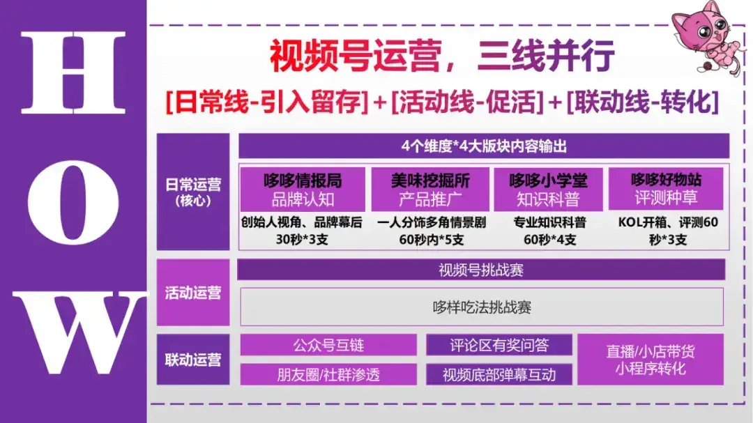 视频号怎么添加运营人员-视频号添加运营人员攻略：简单几步轻松