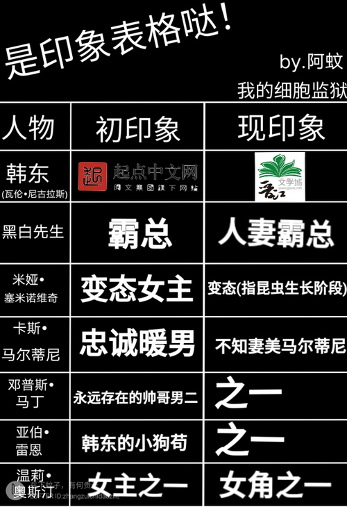 半田君传说-半田君：充满活力校园里的传奇人物，坚韧不拔的精神