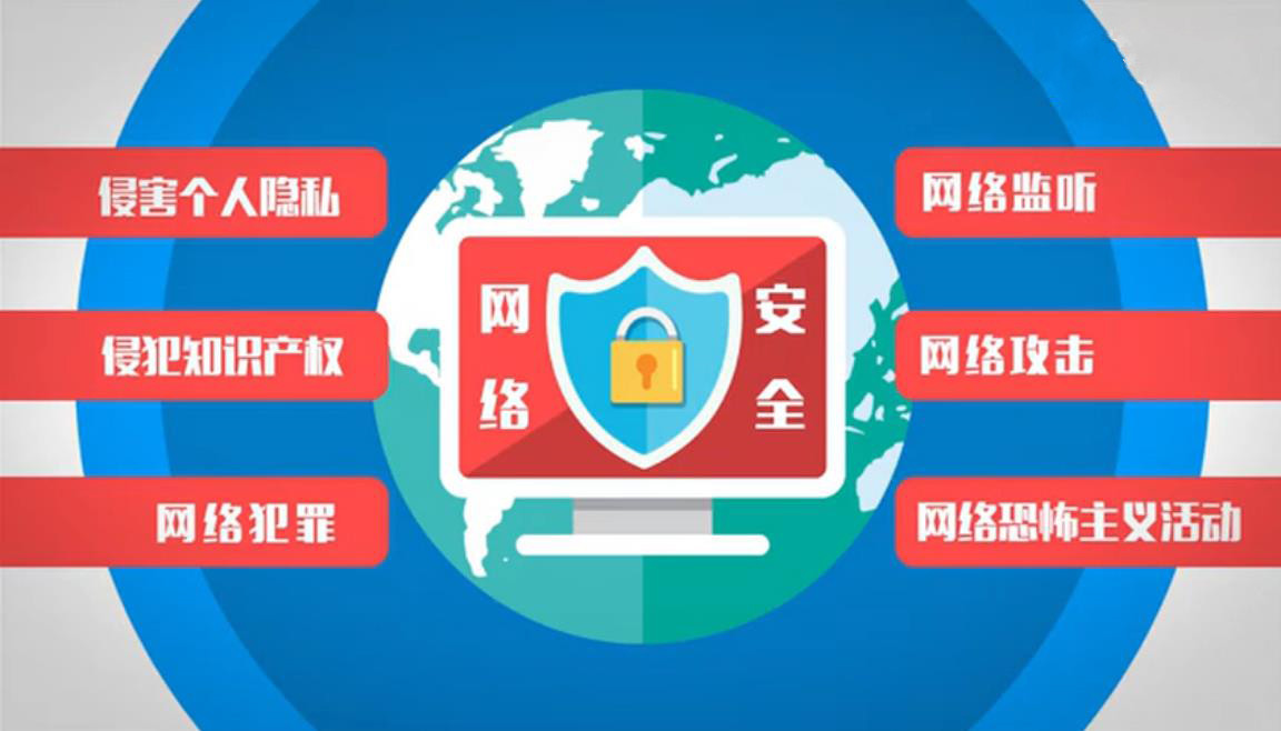 网络安全技术与应用_应用网络安全技术有哪些_应用网络安全技术就业前景