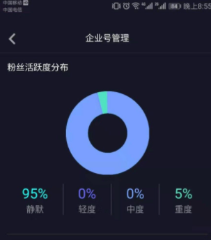 抖音浏览量是看一次有一次吗-抖音浏览量的计算方式及防作弊机制