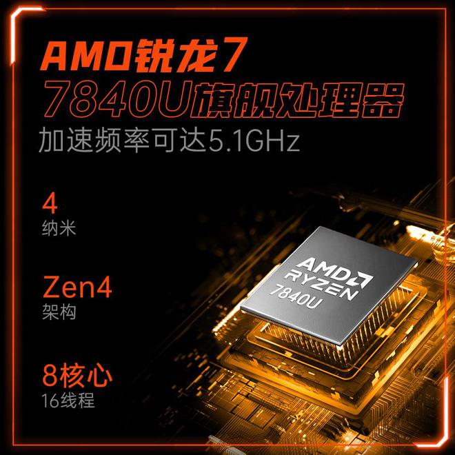 7840u相当于什么显卡_显卡7840h_显卡7840