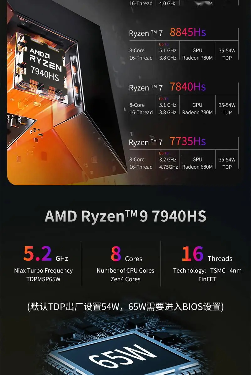 显卡7840h_7840u相当于什么显卡_显卡7840