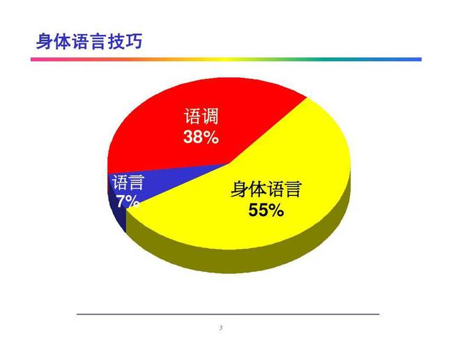 肢体动作类游戏_肢体动作手机游戏_肢体动作的游戏