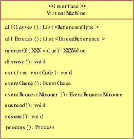 java获取系统当前日期_java获取当前系统日期_java获取当前日期时间戳