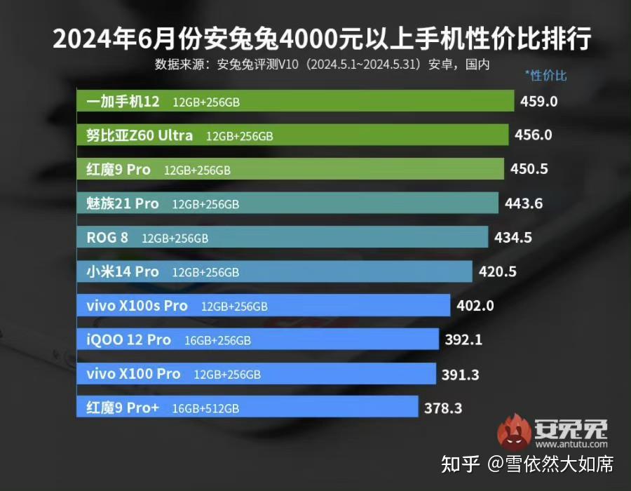 低卡玩手机系统游戏推荐_低卡玩手机系统游戏有哪些_手机系统低怎么玩游戏卡