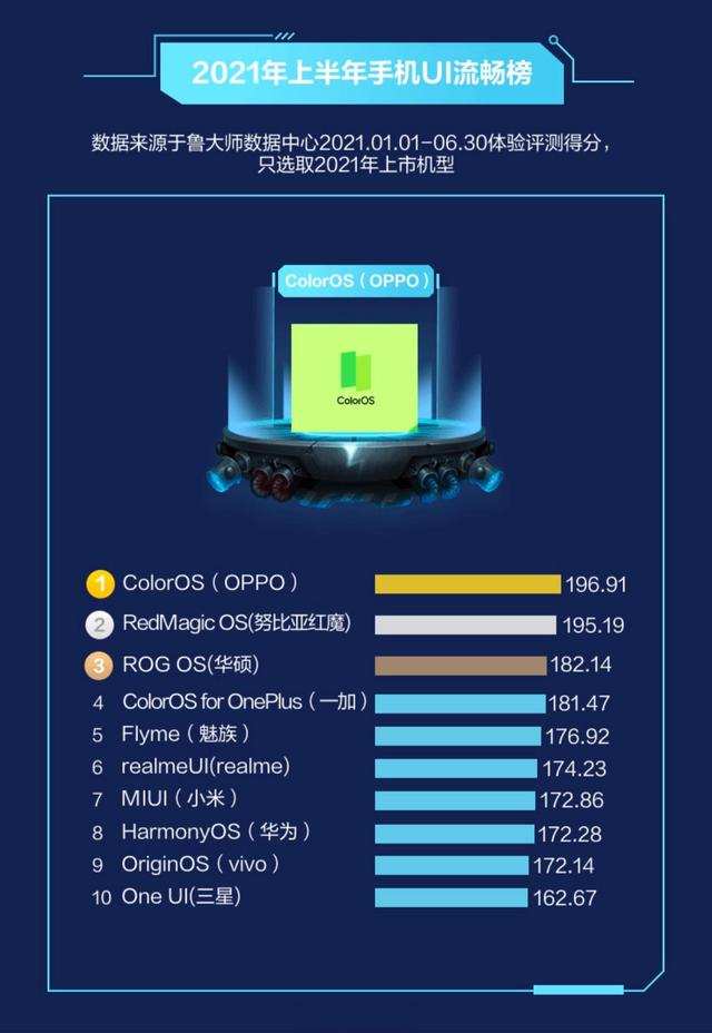 手机游戏开麦声音卡断了_一开麦游戏声音就变小怎么办_麦断卡声音开手机游戏能听到吗