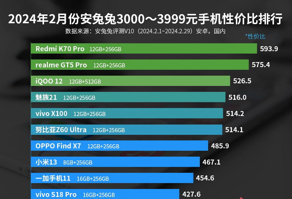手机如何设置游戏权限_手机设置游戏模式是什么意思_手机游戏设置配置