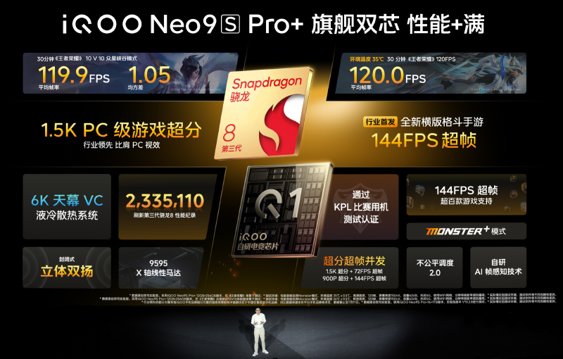 手机游戏vivo专属游戏-专为 vivo 手机打造的游戏，画
