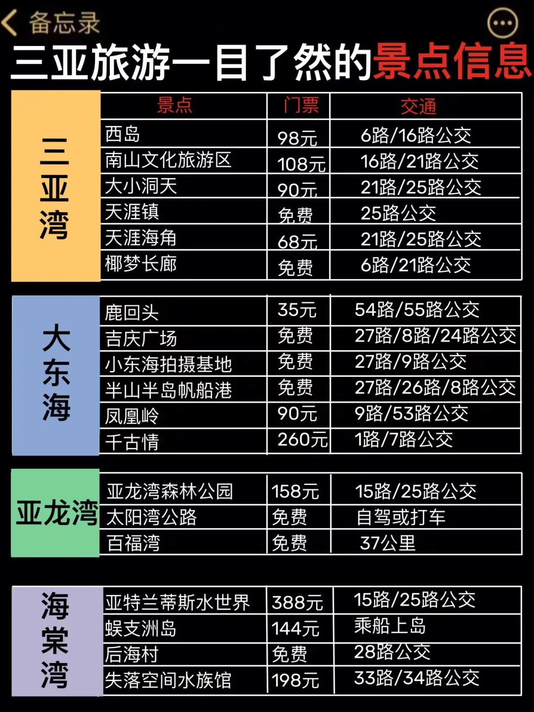 小叽_猫小叽_贱猫小叽