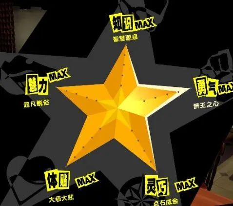 mdk5和keil5有什么区别-MDK5 和 Keil5：虽