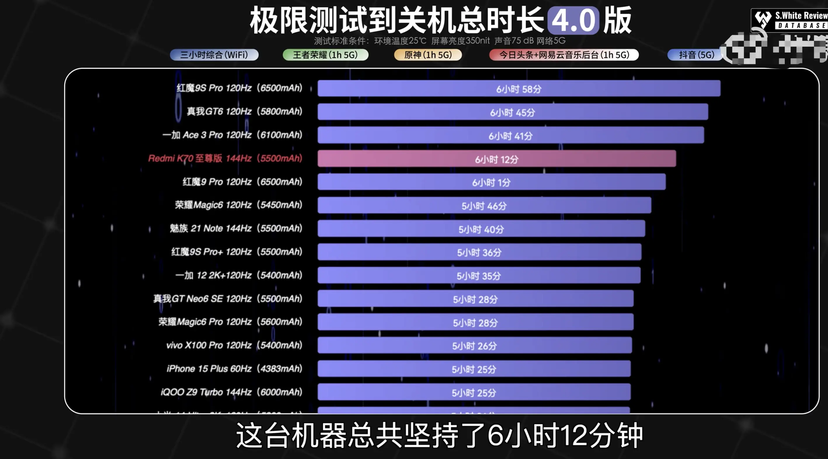 手机游戏芯片短缺-芯片短缺致手机游戏体验糟糕，新手机发布少价