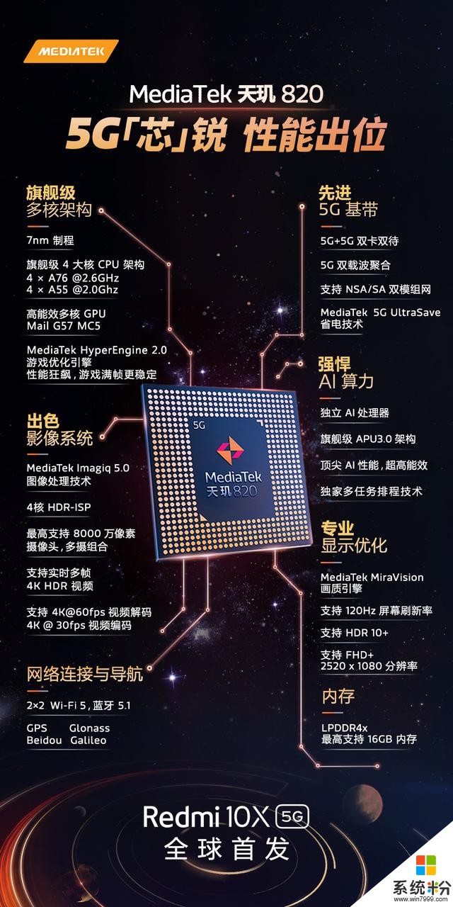 天玑处理器好不好-天玑处理器真的能 hold 住全场吗？实际