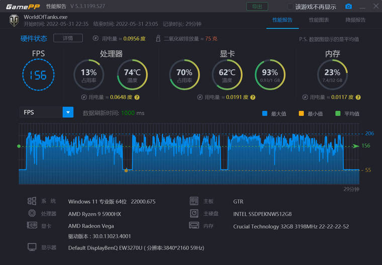 手机游戏实时帧数统计图-实时帧数统计图：游戏体验的心跳，你真