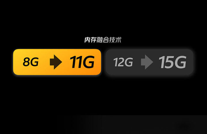 手机游戏运行ram-手机游戏内存占用过高，玩家又爱又恨该如何