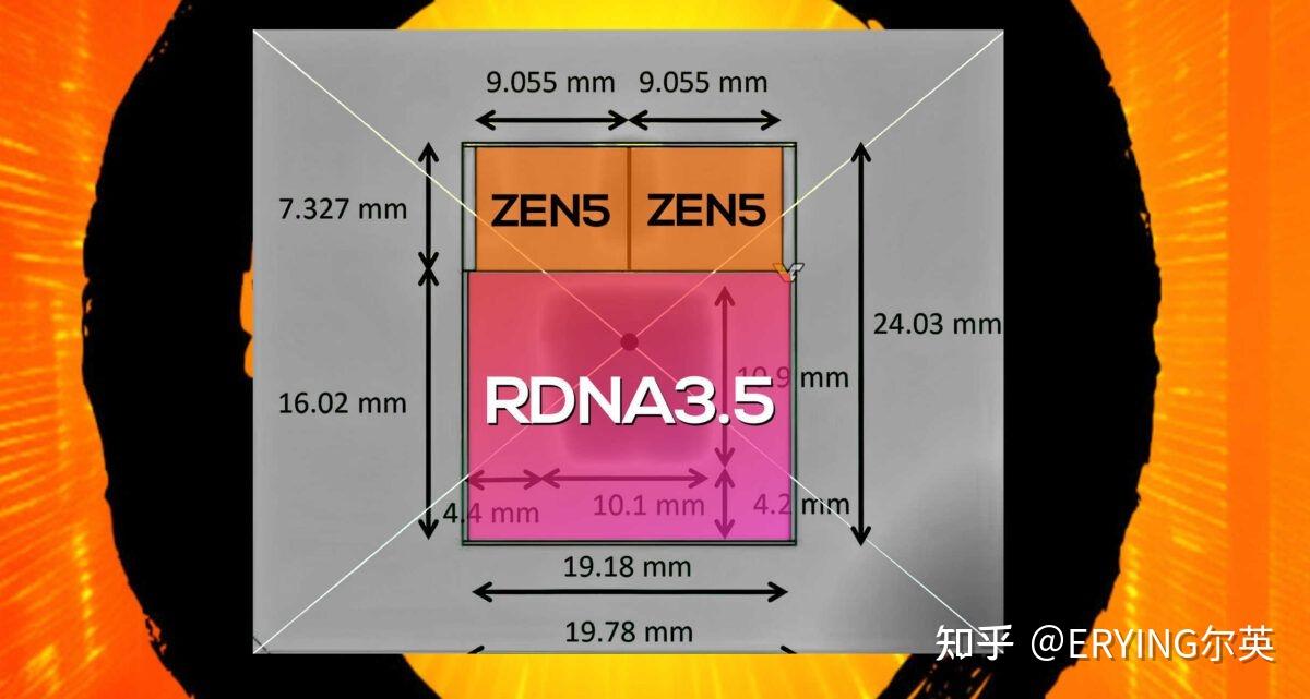 amd处理器排名-AMD 处理器排名大揭秘：Ryzen959
