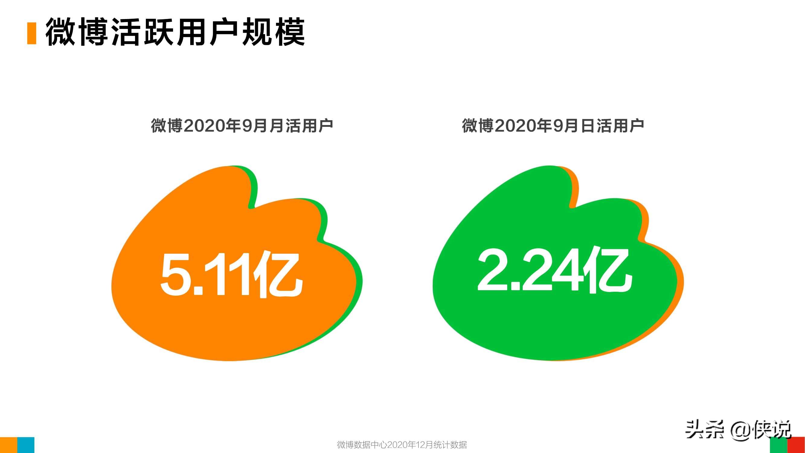 申请手机游戏号怎么写_手机游戏审批_手机游戏申请