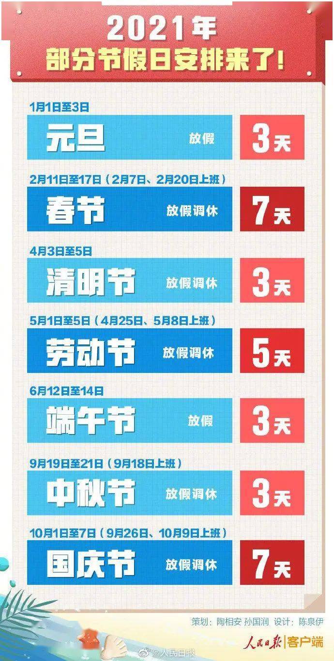 2023年劳动节放几天_202年劳动节放假几天_2023年劳动节放假