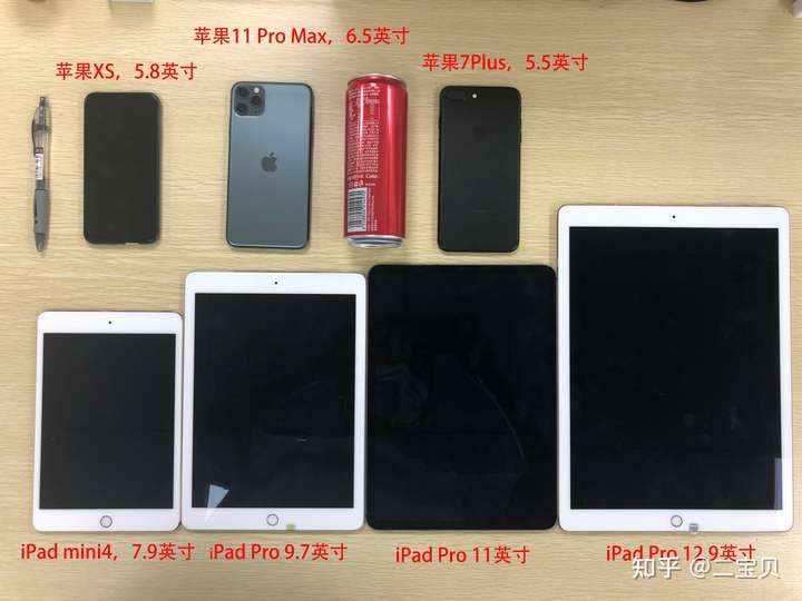 怎么看ipad型号尺寸_ipad型号和尺寸怎么看_看ipad的型号