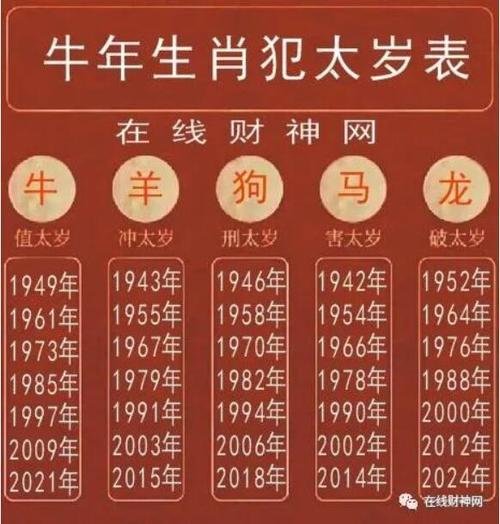 2009年属什么生肖-2009 年牛年出生的孩子，踏实能干，