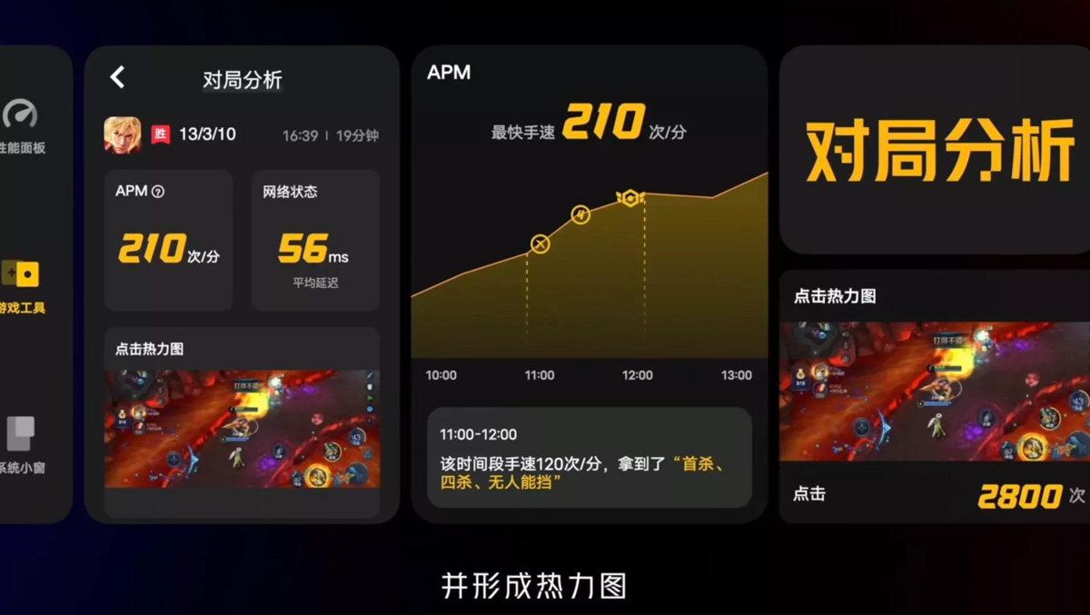 手机游戏fenbianlv_手机游戏分辨率_手机游戏分辨率怎么调最佳